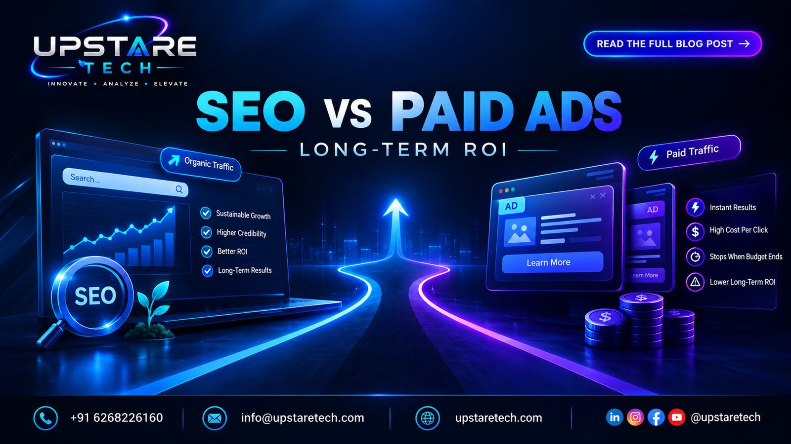 Stop Wasting Ad Spend: Why Organic SEO Still Beats Paid Ads for Long-Term ROI