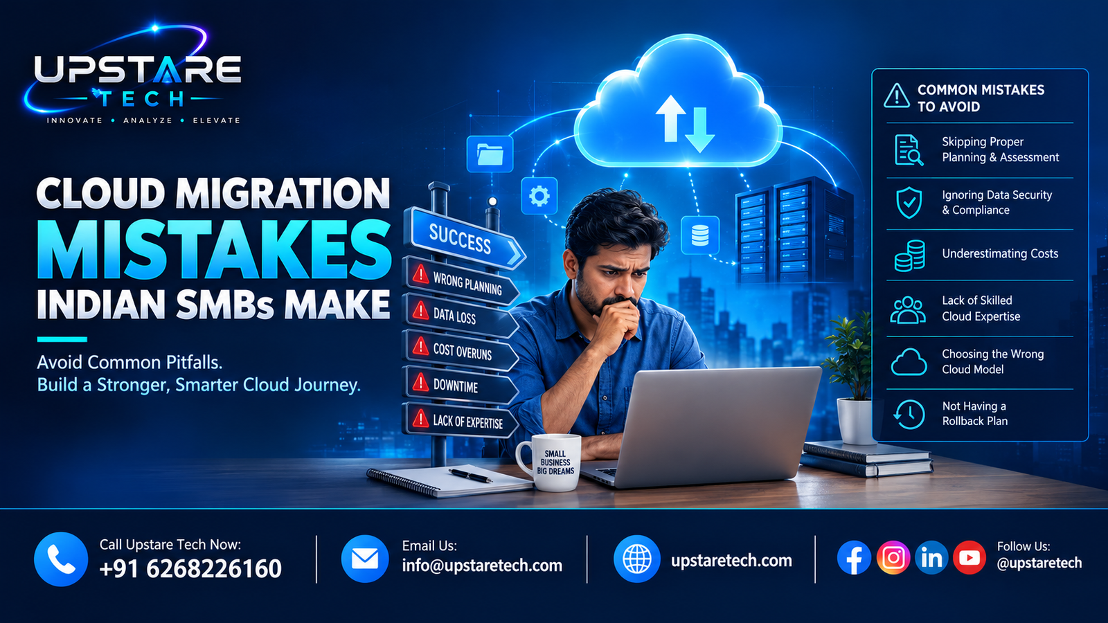Cloud Migration Mistakes That Cost Indian SMBs Thousands (And How to Avoid Them)